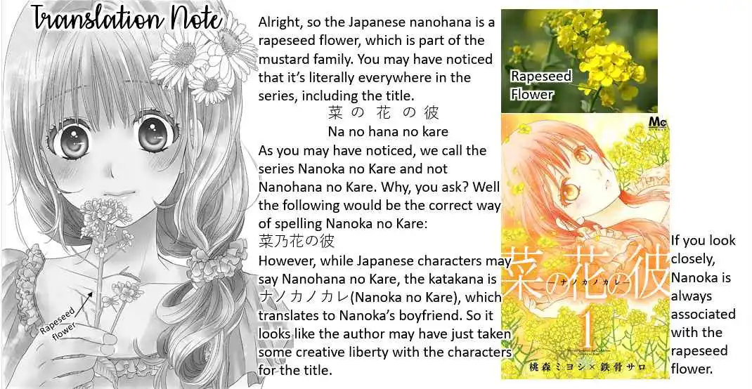 Nanohana no Kare Chapter 12.5 13